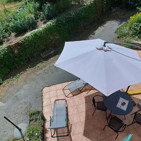 Guyor Ferienhaus